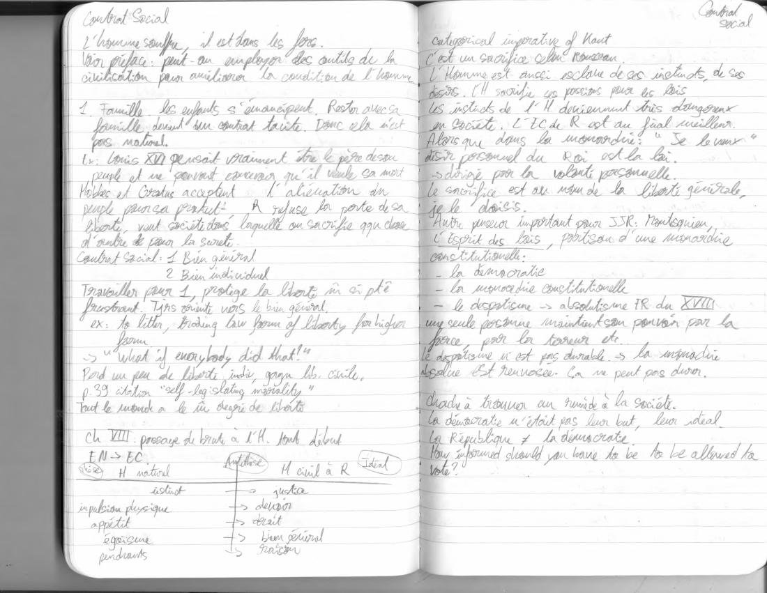 Notes: Lumières, page 15